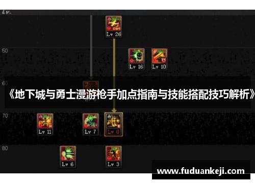 《地下城与勇士漫游枪手加点指南与技能搭配技巧解析》