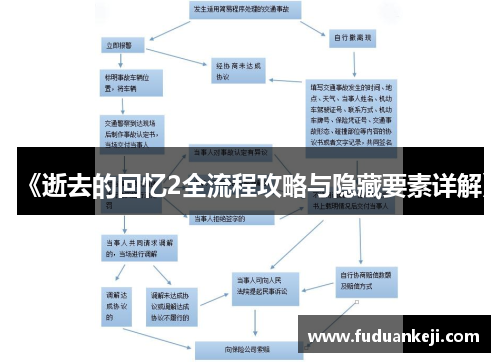 《逝去的回忆2全流程攻略与隐藏要素详解》